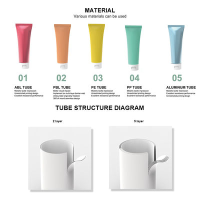 tubo de empacotamento do creme de corpo do aperto do tubo cosmético lavável 22mm reusável de 19mm